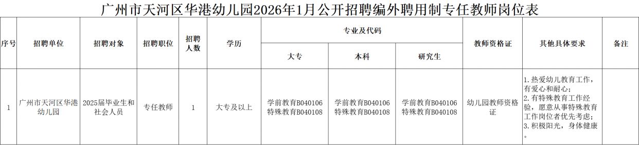 2026广州市天河区华港幼儿园招聘编外聘任制专任教师公告