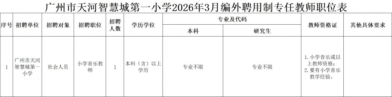 2026广州市天河智慧城第一小学音乐编外专任教师招聘公告