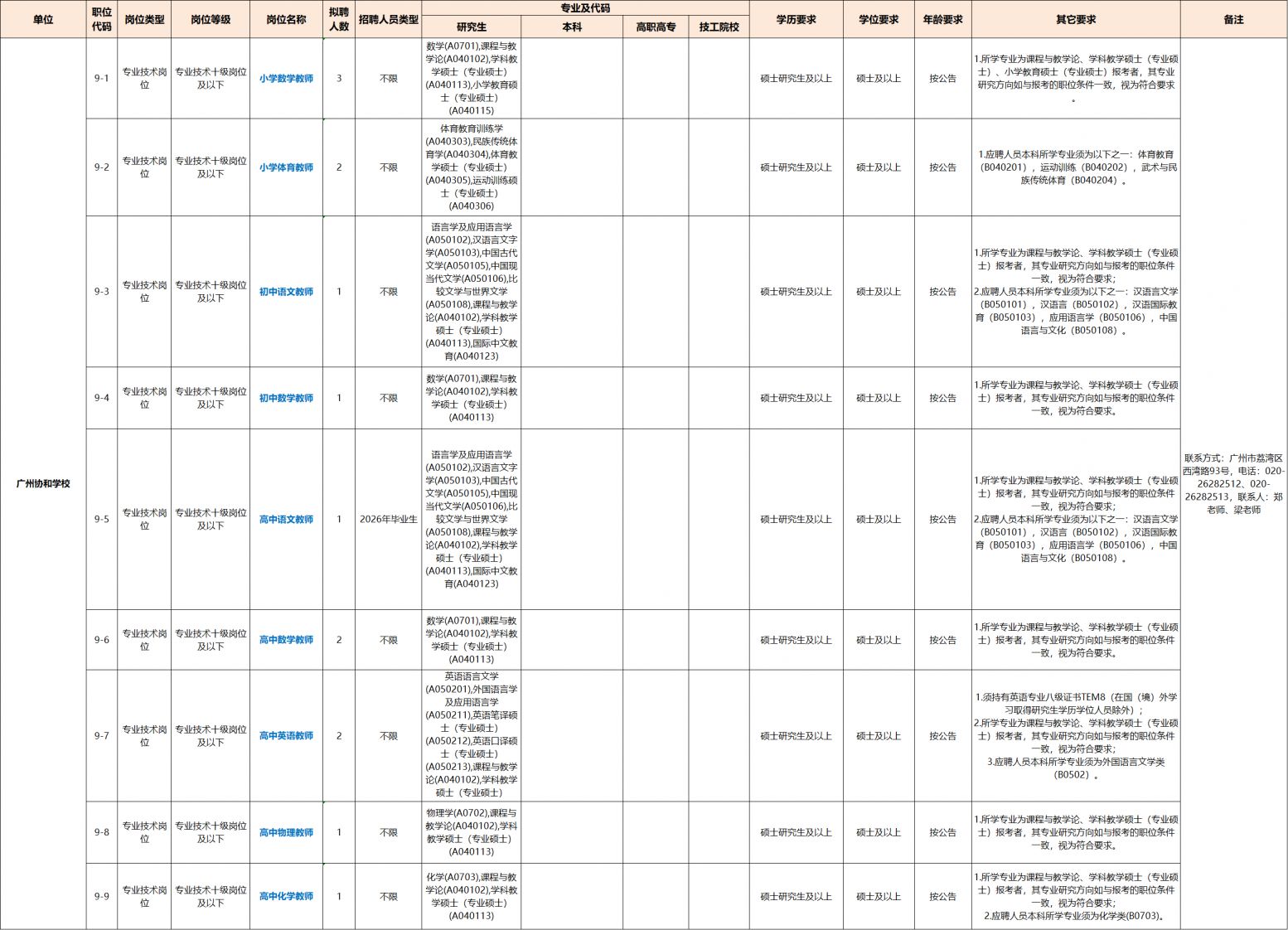 2026年广州市教育局直属事业单位第一次公开招聘教师公告