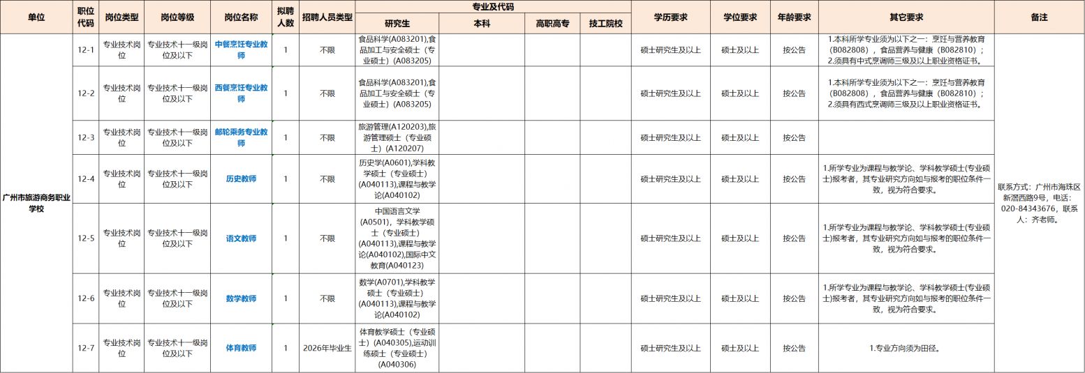 2026年广州市教育局直属事业单位第一次公开招聘教师公告