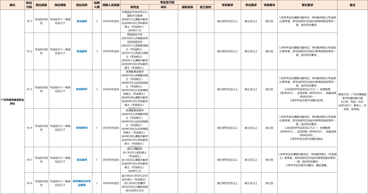 2026年广州市教育局直属事业单位第一次公开招聘教师公告