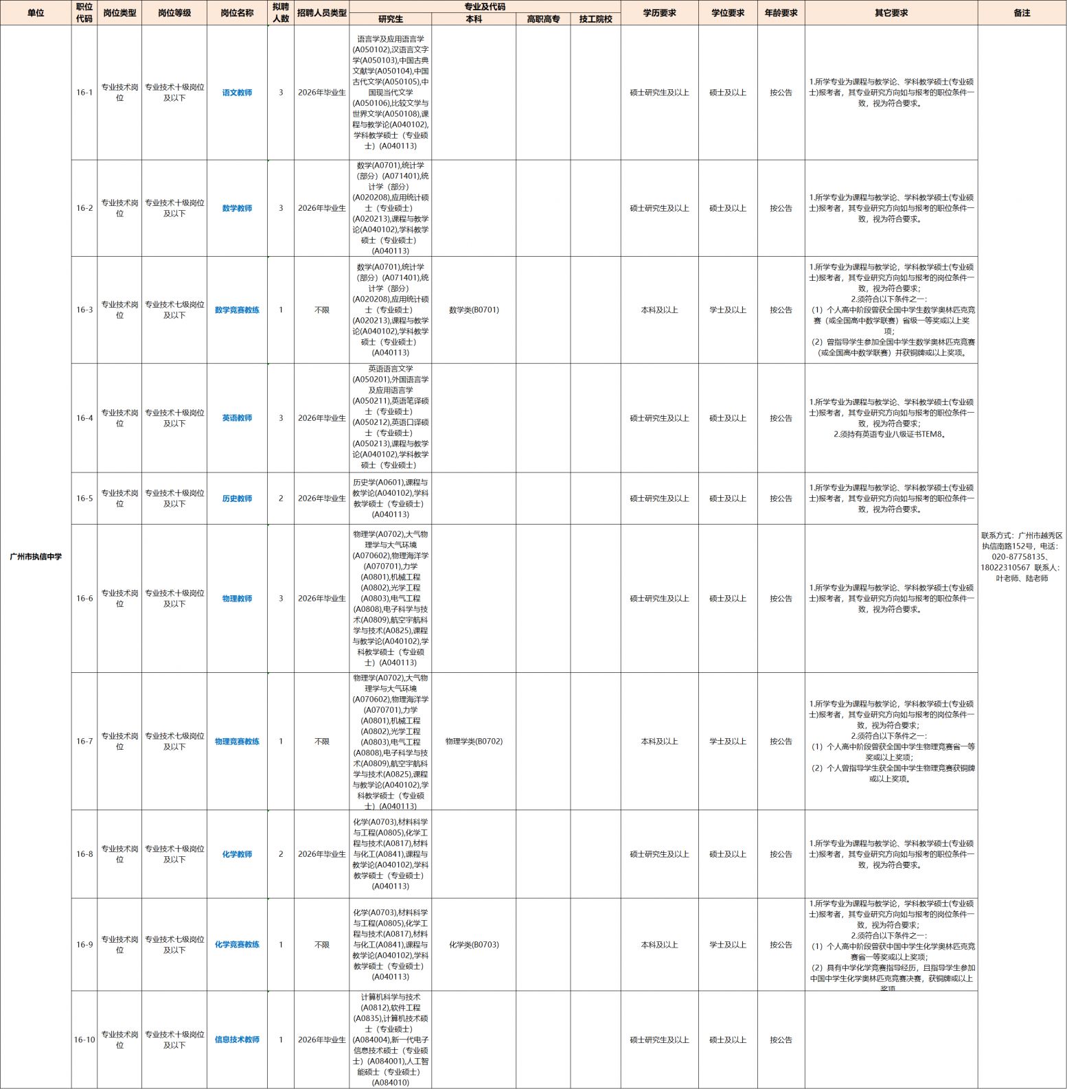 2026年广州市教育局直属事业单位第一次公开招聘教师公告