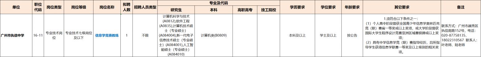 2026年广州市教育局直属事业单位第一次公开招聘教师公告
