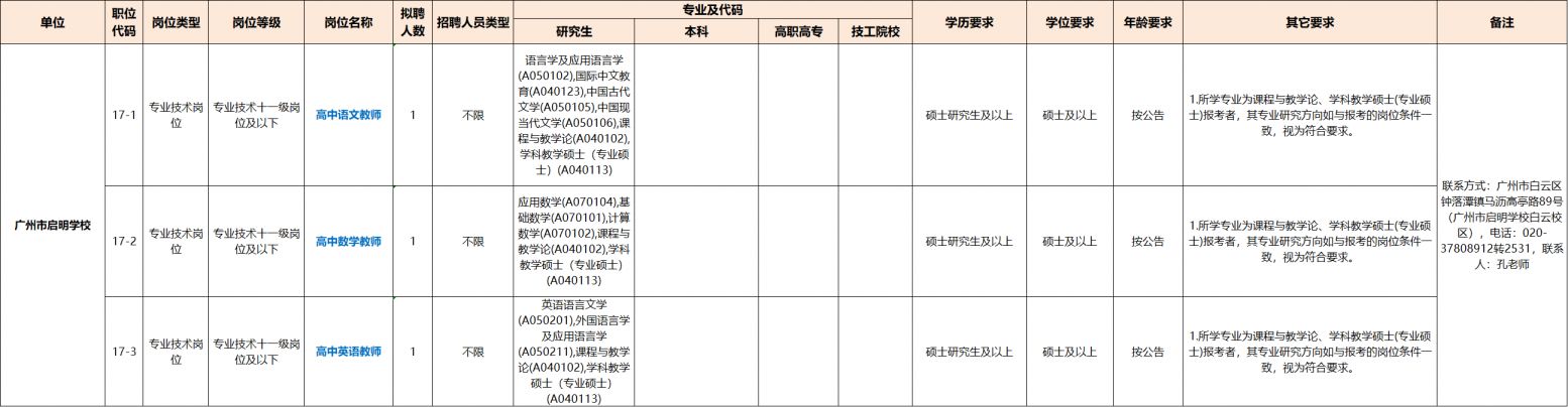 2026年广州市教育局直属事业单位第一次公开招聘教师公告