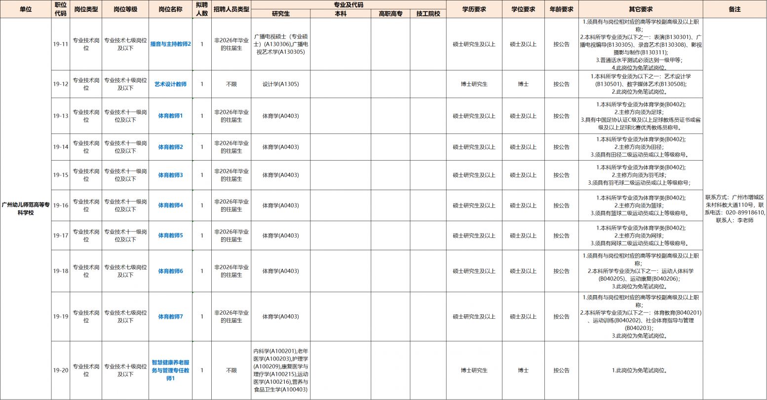 2026年广州市教育局直属事业单位第一次公开招聘教师公告