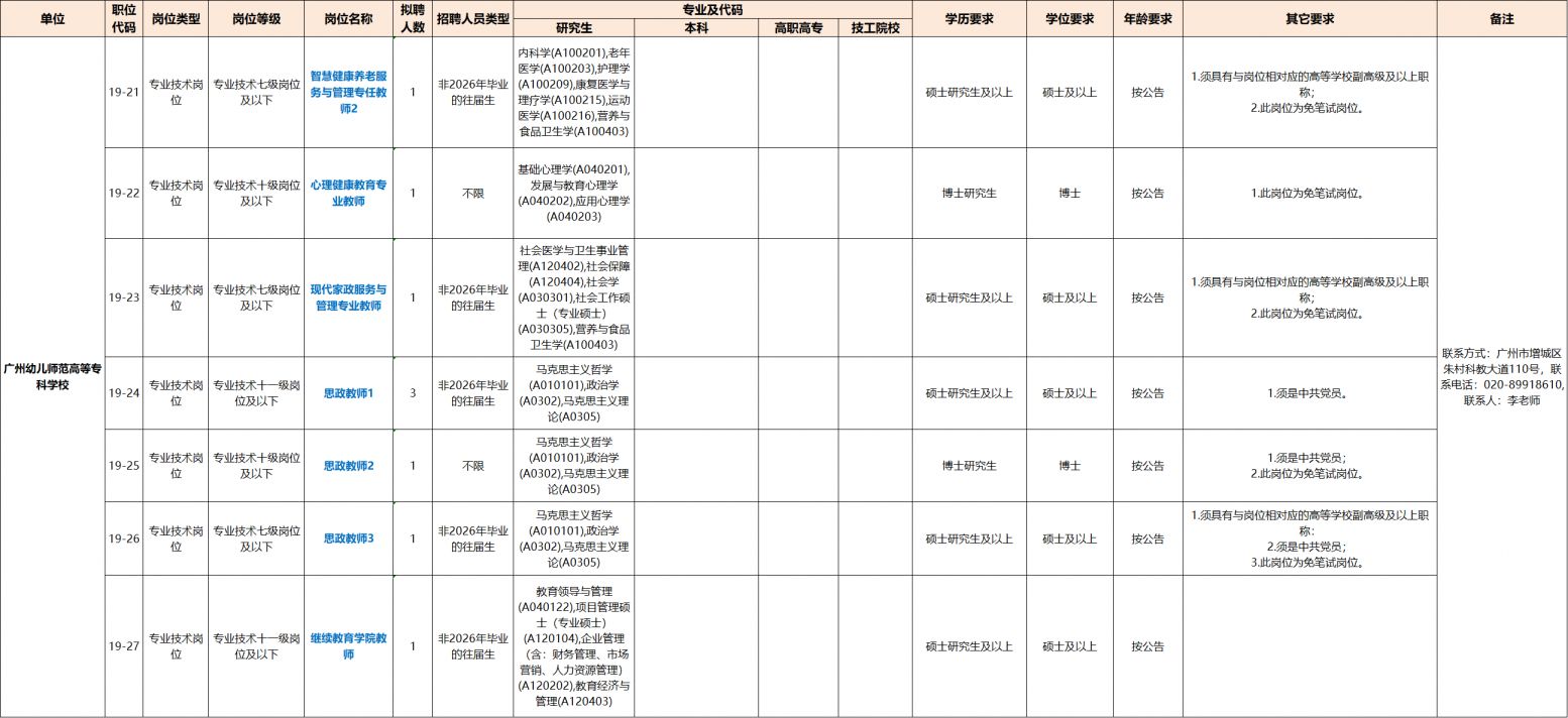 2026年广州市教育局直属事业单位第一次公开招聘教师公告