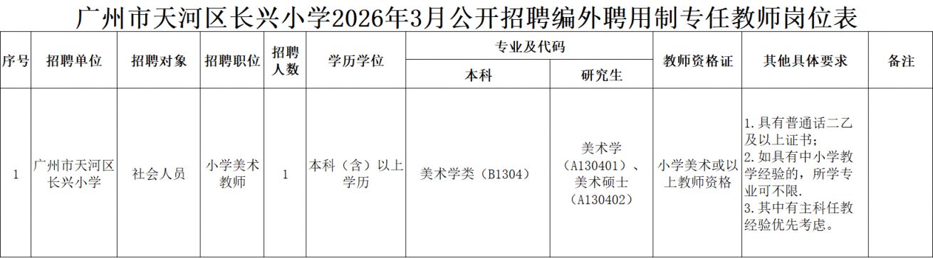 2026年3月广州市天河区长兴小学招聘编外聘用制专任教师公告