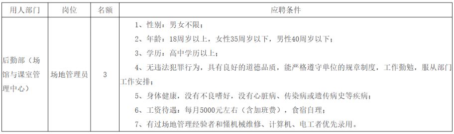 2026广州体育学院招聘首批非事业编合同工
