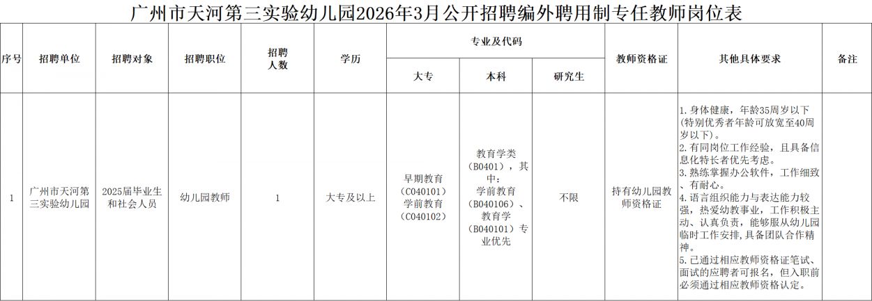 2026广州市天河第三实验幼儿园编外聘用制专任教师招聘公告