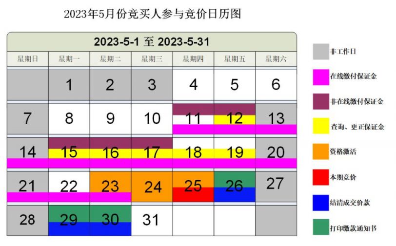 2023年5月广州车牌竞价日历图（时间+内容）