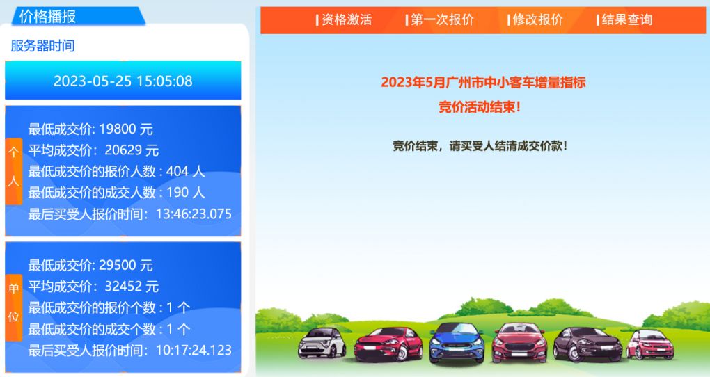 广州车牌竞价要多少钱（2023年5月）