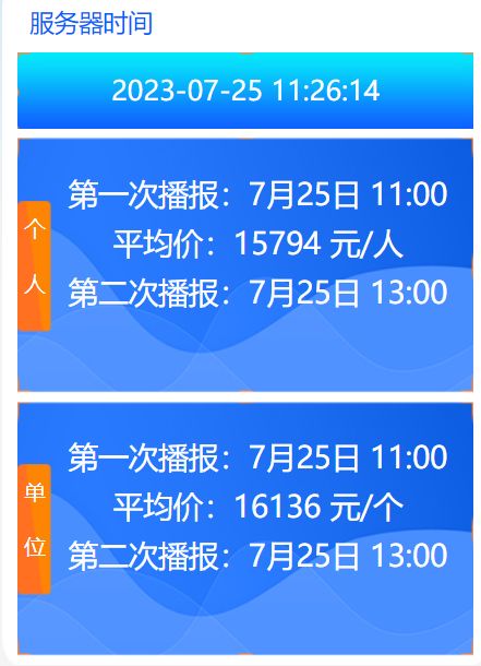 2023年7月广州车牌竞价第一次和第二次播报均价