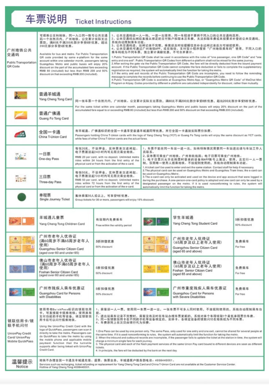 2024哪些人可以免费坐广州地铁