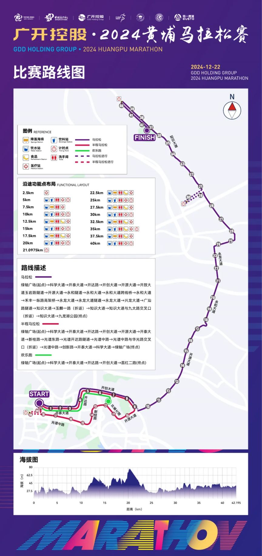 2024黄埔马拉松赛期间交通管制（附线路图）