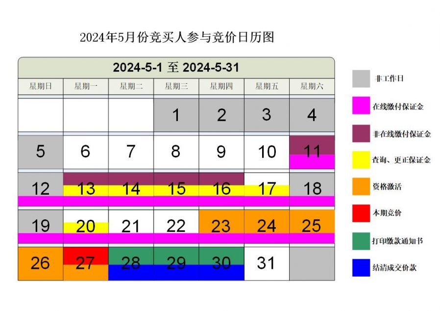 2024年5月广州车牌竞价日历图