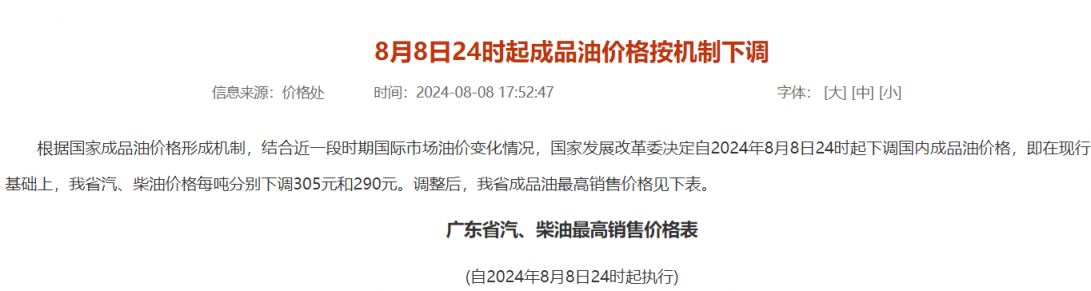 广州最新油价调整最新消息2024