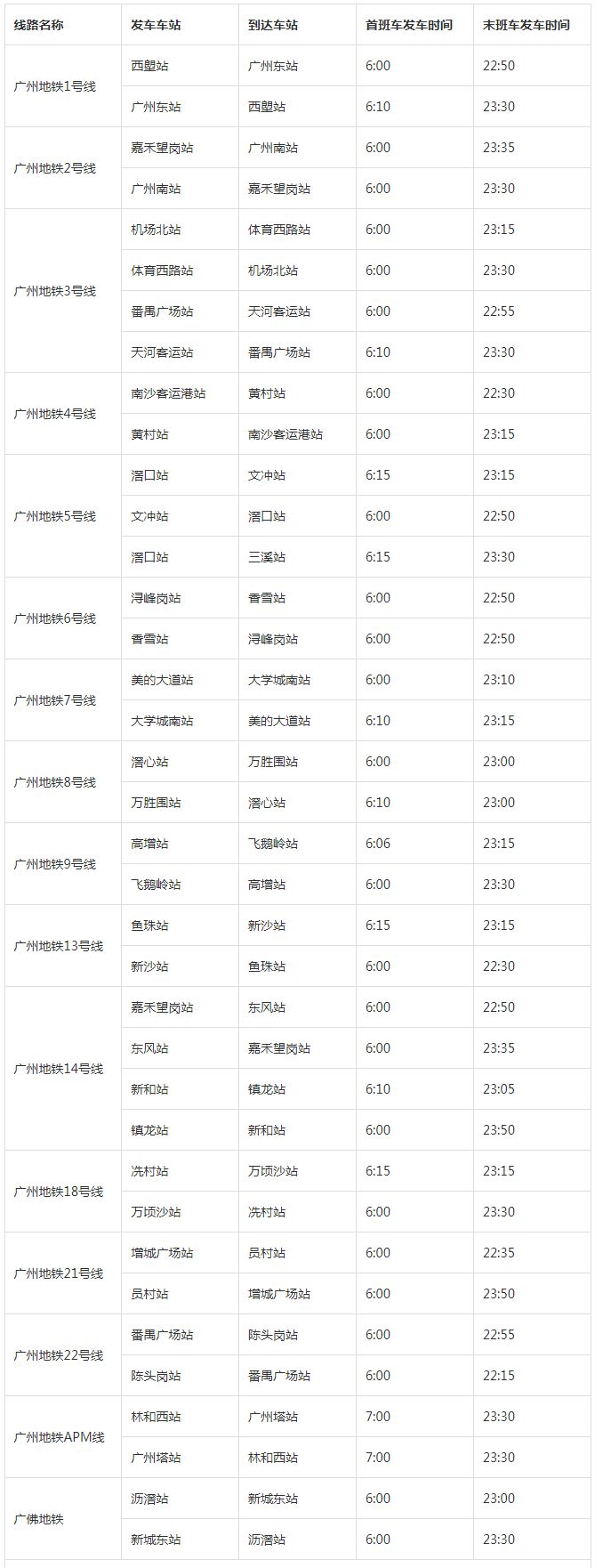 2024广州地铁运营时间（附广州地铁线路图）