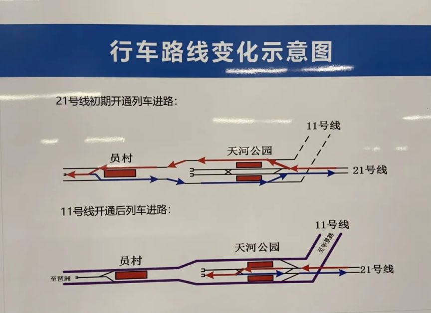 10月2日起地铁二十一号线终点站停靠天河公园（2024）