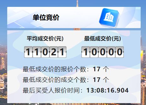 2025年10月广州粤A车牌竞价结果公布