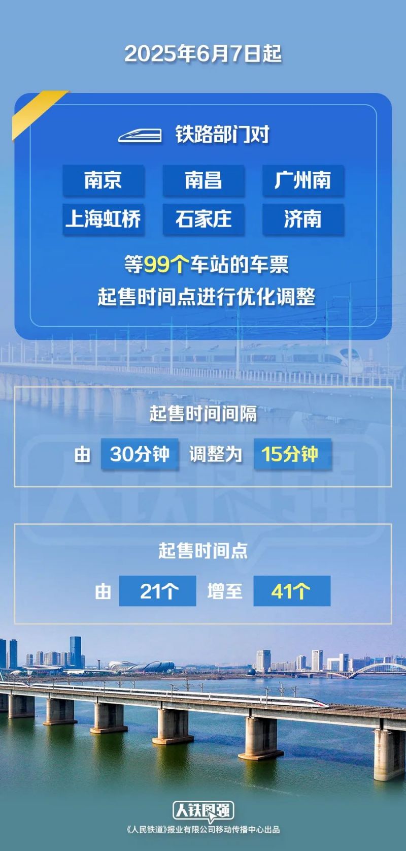 2025年6月7日起铁路部门优化调整部分车站车票起售时间点