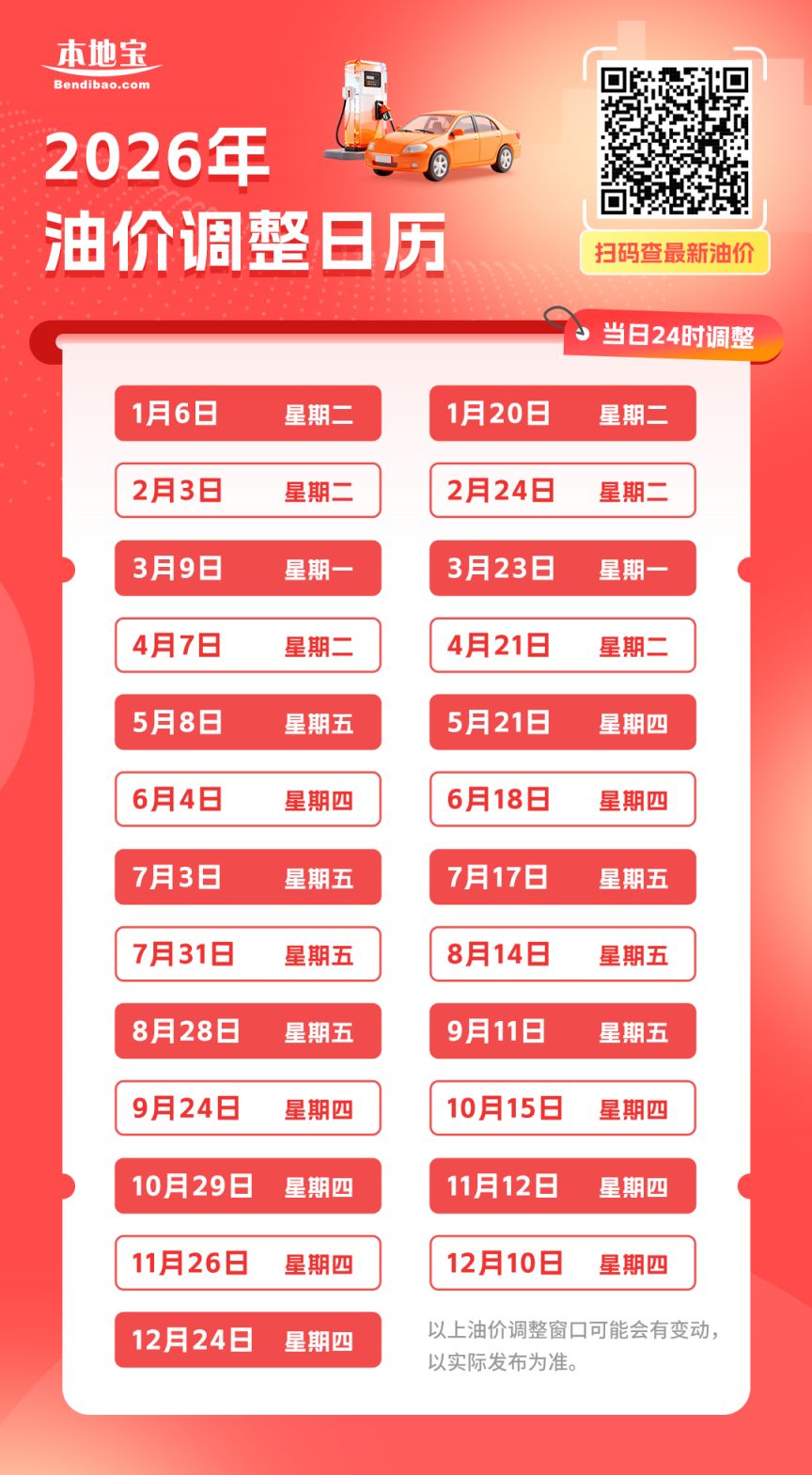 广东2026全年油价调整时间表