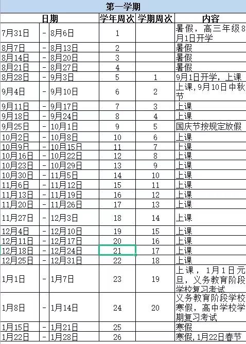 2022年陽江高中秋季開學時間安排- 廣州本地寶