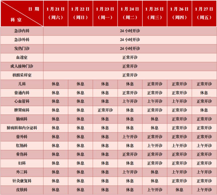 广州网上预约挂号(广州统一挂号网上预约)