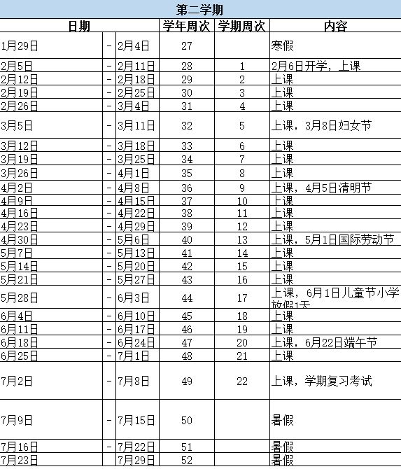 2023年阳江中小学暑假放假时间安排