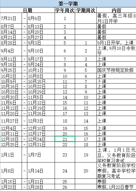 2023年阳江中小学暑假放假时间安排