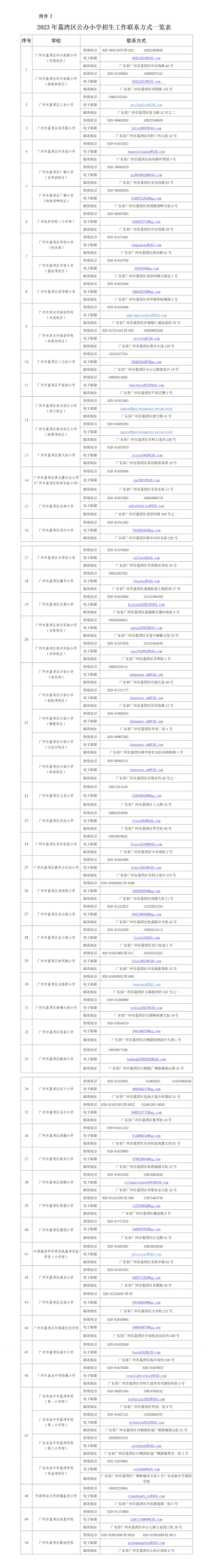 2023广州荔湾区小学入学指南