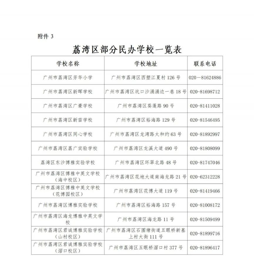 2023广州荔湾区小学入学指南