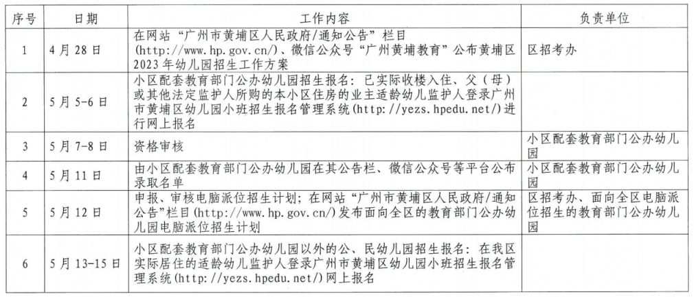 2023广州黄埔区幼儿园招生日程安排