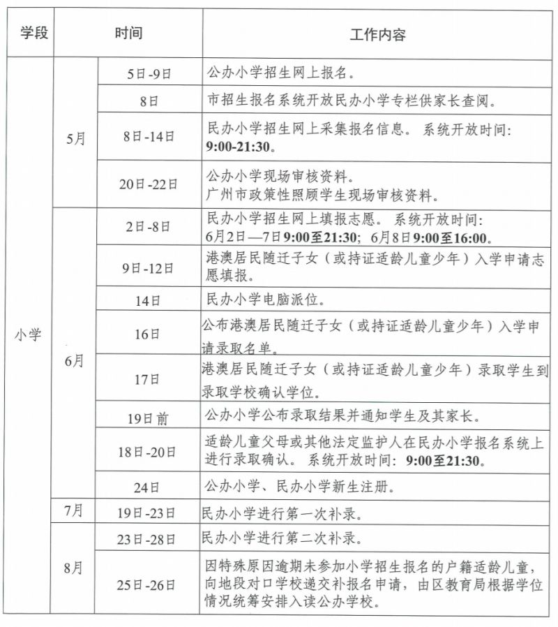 2023广州天河区小学招生报名时间表