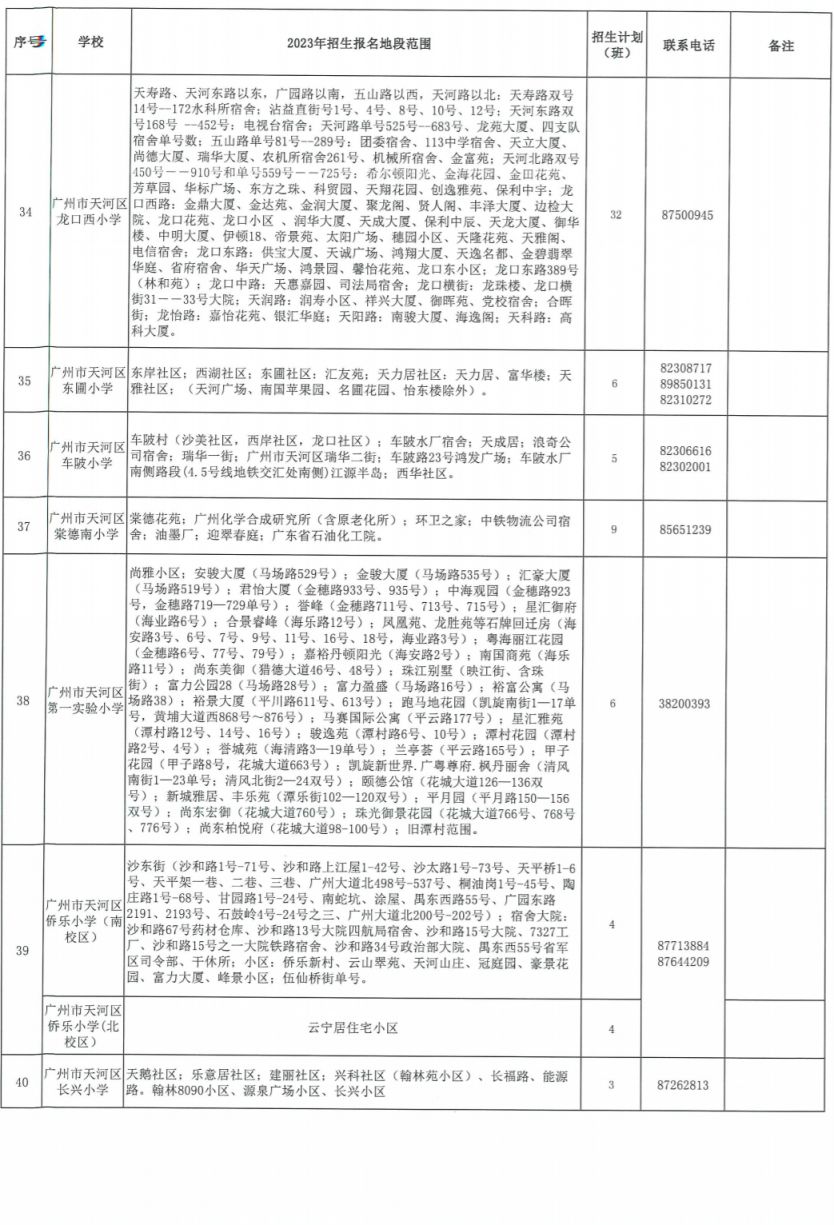 2023广州天河区公办小学招生地段和计划一览