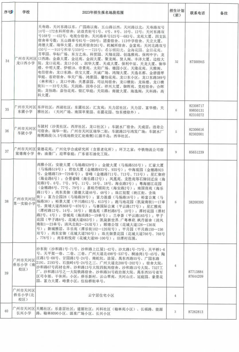 2023广州天河区公办小学招生地段和计划一览