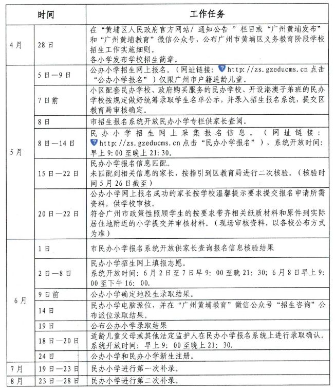 2023年黄埔区小学招生入学工作时间安排表