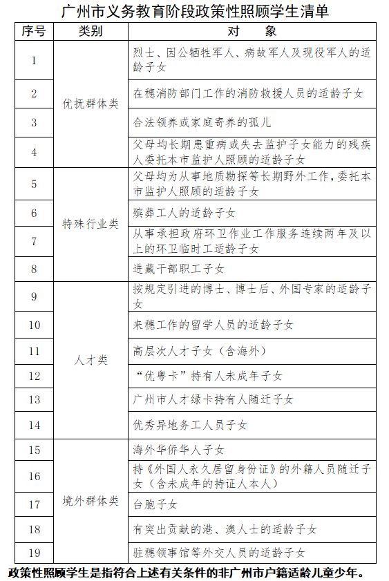 2023番禺区区属初中面向全区（或属地镇街）招生简章