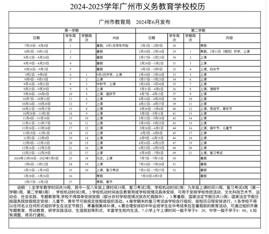 广州小学什么时候放寒假2025年（附校历表）