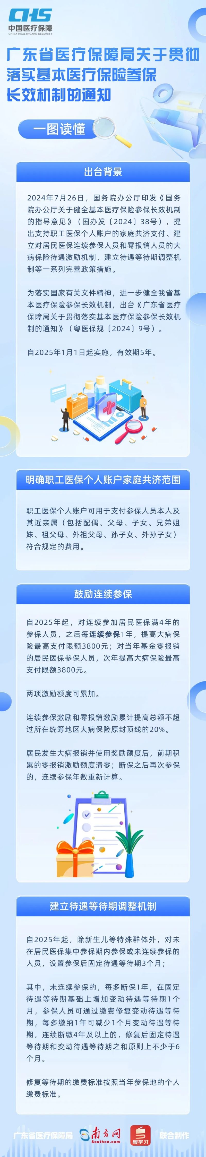 广东医保新规定2025年最新政策（附一图读懂）