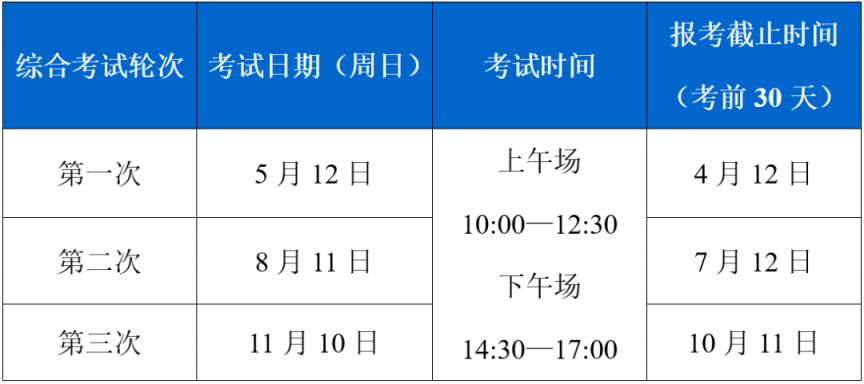 爱游戏官方平台心情商量根源培训及格证书报考条目2024