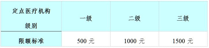 2024广州城乡居民医保大中专院校学生就医指南