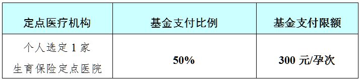 2024广州城乡居民医保大中专院校学生就医指南