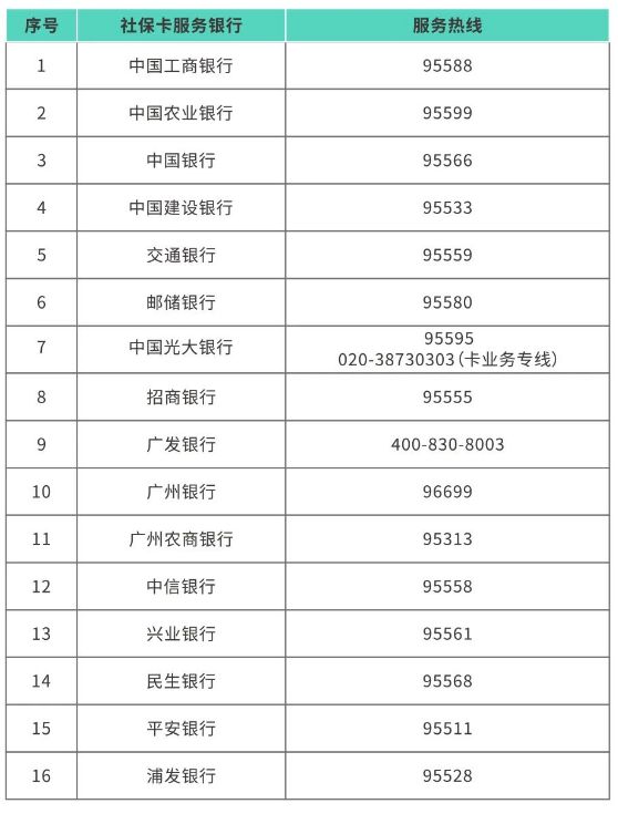 2026年度广州中小学生城乡居民基本医疗保险参保指南（时间＋标准）