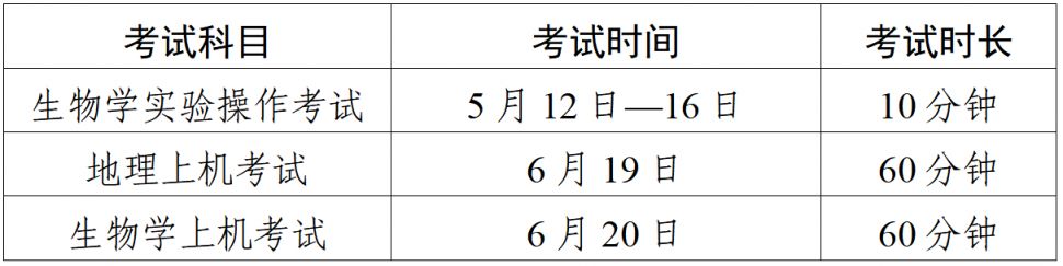 2025广州初中地理和生物学学业水平考试报名等工作通知