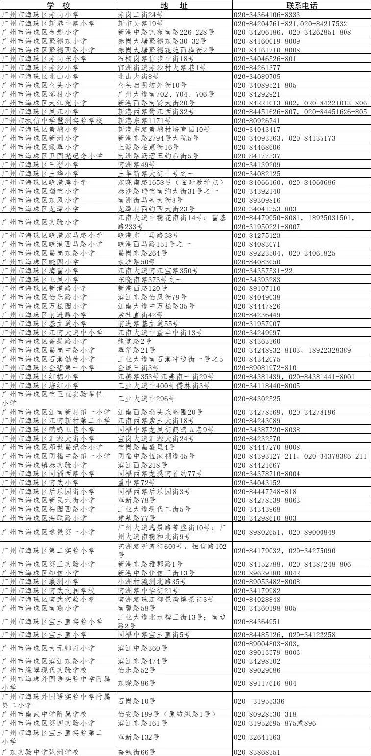 2025年海珠区公办小学招生计划表