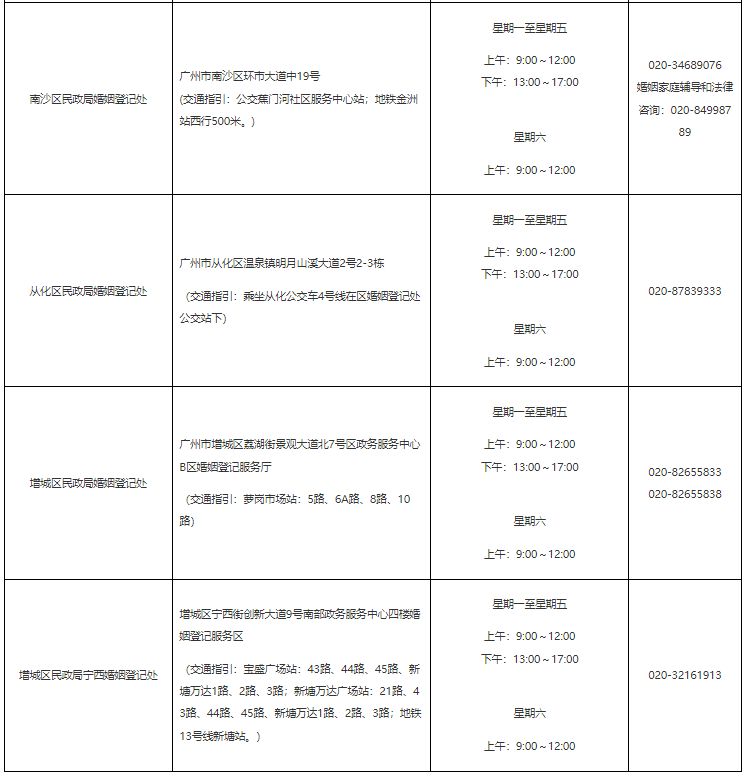 2025广州市各区民政局婚姻登记处服务信息一览表