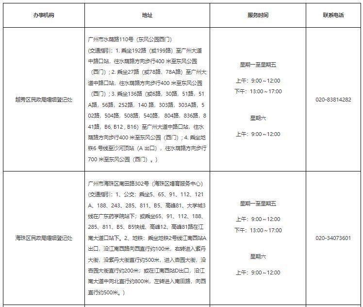 1746777232684(1).png 2025广州市各区民政局婚姻登记处服务信息一览表