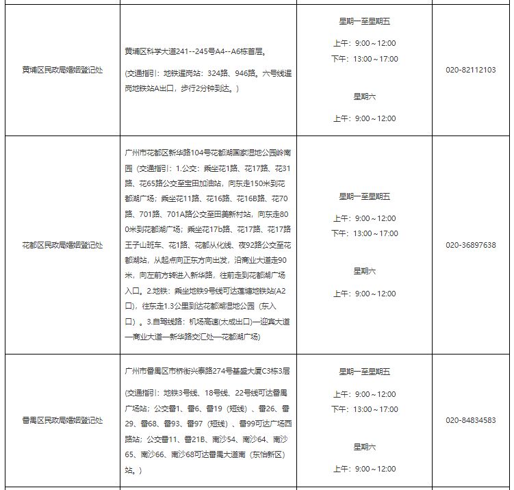 1746777278306.png 2025广州市各区民政局婚姻登记处服务信息一览表