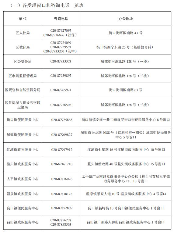 2025广州从化积分入学申请指南（时间＋方式＋材料）