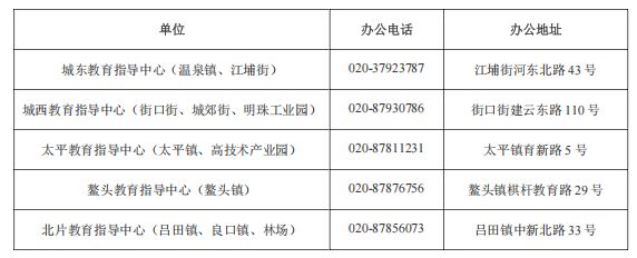 2025广州从化积分入学申请指南（时间＋方式＋材料）
